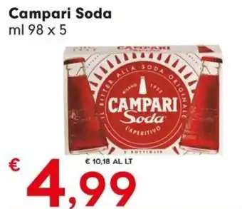 Campari Soda