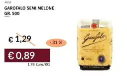 Prezzemolo e Vitale Garofalo semi melone offerta