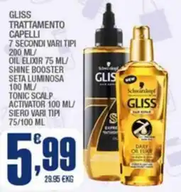 Splendidi e Splendenti Gliss trattamento capelli offerta