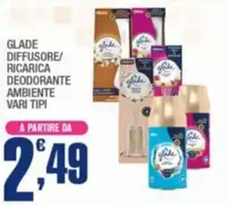 Splendidi e Splendenti Glade diffusore/ ricarica deodorante ambiente offerta