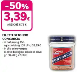 Basko Filetti di tonno CONSORCIO offerta