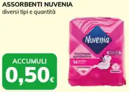 Basko Assorbenti NUVENIA offerta