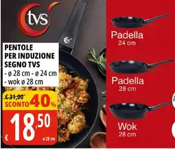 Tigros Pentole per induzione segno TVS offerta