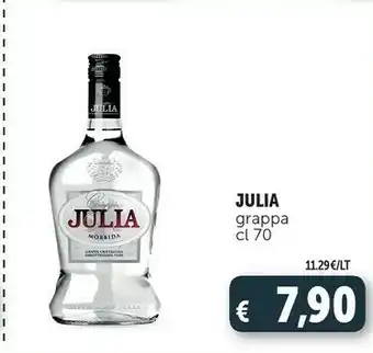 Deco Supermercati Grappa offerta