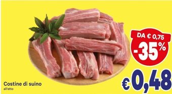 Costine di suino
