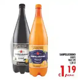Deco Supermercati Sanpellegrino bibite offerta