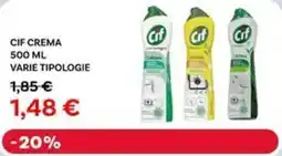 Max Factory Cif crema offerta