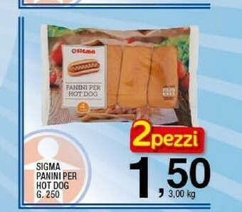 Sigma Pane offerta