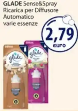 Acqua & Sapone GLADE Sense&Spray Ricarica per Diffusore Automatico offerta