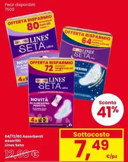 Interspar 64/72/80 Assorbenti Lines Seta offerta