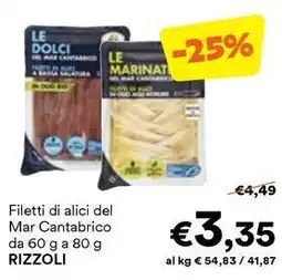 Unes Filetti di alici del Mar Cantabrico RIZZOLI offerta