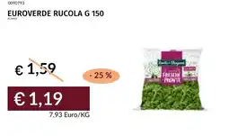 Prezzemolo e Vitale Euroverde rucola offerta