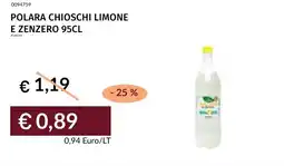Prezzemolo e Vitale Polara chioschi limone e zenzero offerta