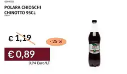 Prezzemolo e Vitale Polara chioschi chinotto offerta