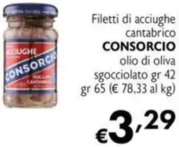 Maxi Supermercati Filetti di acciughe cantabrico CONSORCIO olio di oliva sgocciolato offerta