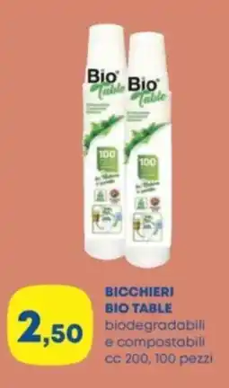 Panorama Bicchieri BIO TABLE offerta