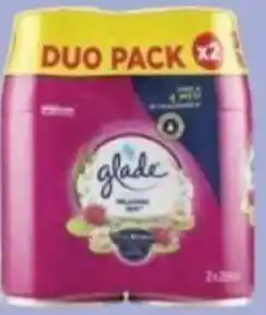 Panorama Ricarica deodorante ambiente automatico GLADE offerta