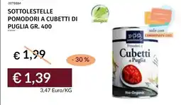 Prezzemolo e Vitale Sottolestelle pomodori a cubetti di puglia offerta
