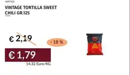 Prezzemolo e Vitale Vintage tortilla sweet chili offerta