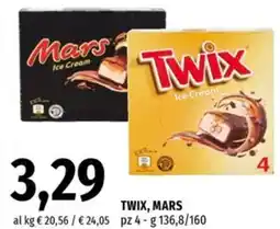 Famila Superstore Twix, mars offerta