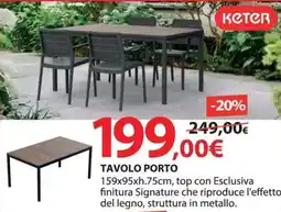Kreo Brico e Casa Keter tavolo porto offerta
