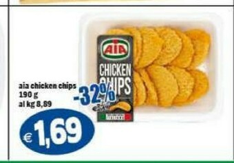 Il Castoro Supermercati Crocchette di pollo offerta