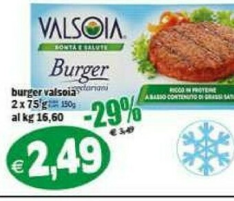Il Castoro Supermercati Hamburger offerta