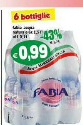 Il Castoro Supermercati Acqua offerta
