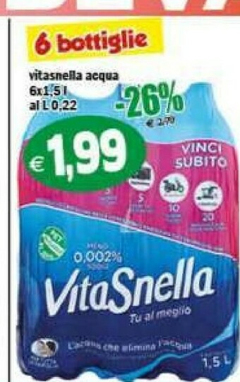 Il Castoro Supermercati Acqua offerta