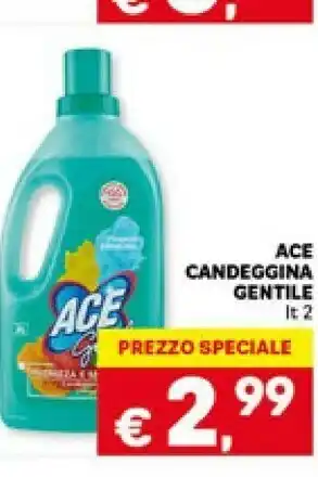 Candeggina