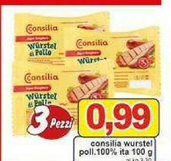 Pewex Wurstel di pollo offerta