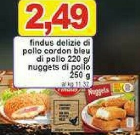 Pewex Cordon bleu offerta