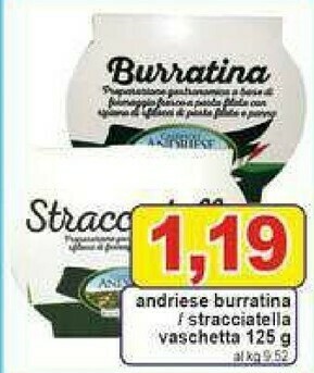 Pewex Latticini offerta