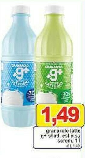 Pewex Latte offerta