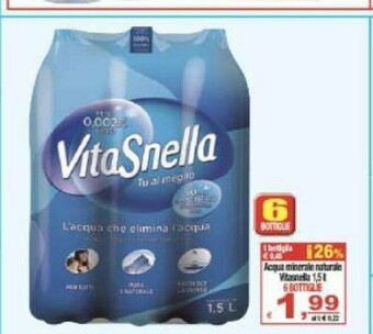 CTS Supermercati Acqua offerta