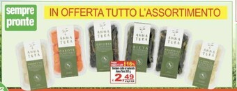 CTS Supermercati Verdure offerta