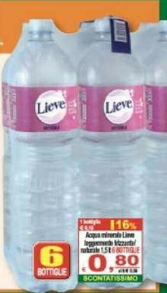 CTS Supermercati Acqua offerta