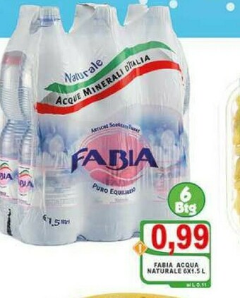 Top Supermercati Acqua offerta