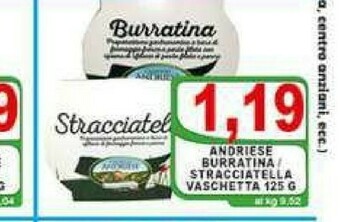 Top Supermercati Latticini offerta
