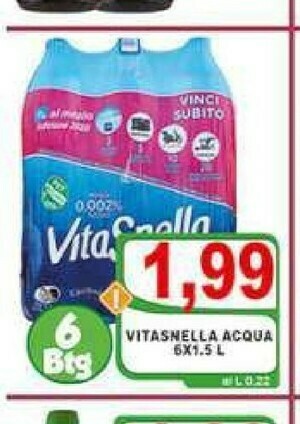 Top Supermercati Acqua offerta