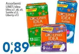 Sidis Assorbenti LINES Idea offerta