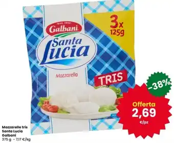 Interspar Mozzarella Santa Lucia Galbani offerta