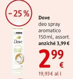 dm drogerie markt Dove deo spray aromatico offerta