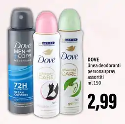 Madis DOVE linea deodoranti persona spray offerta