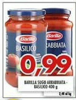 Sughi per pasta