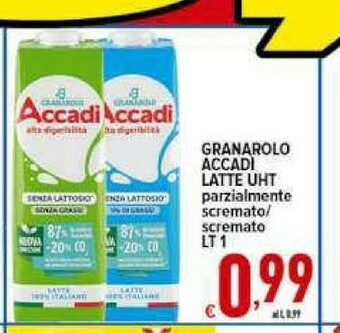 Iper Triscount Latte granarolo offerta