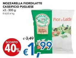 Migross Supermercati e Market Mozzarella fiordilatte CASEIFICIO PUGLIESE offerta