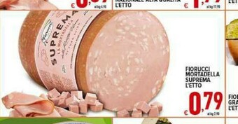 Iper Triscount Mortadella offerta