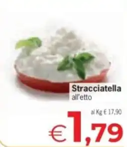 Despar Stracciatella offerta