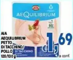 DEM Aia aequilibrium petto di tacchino pollo tacchino offerta